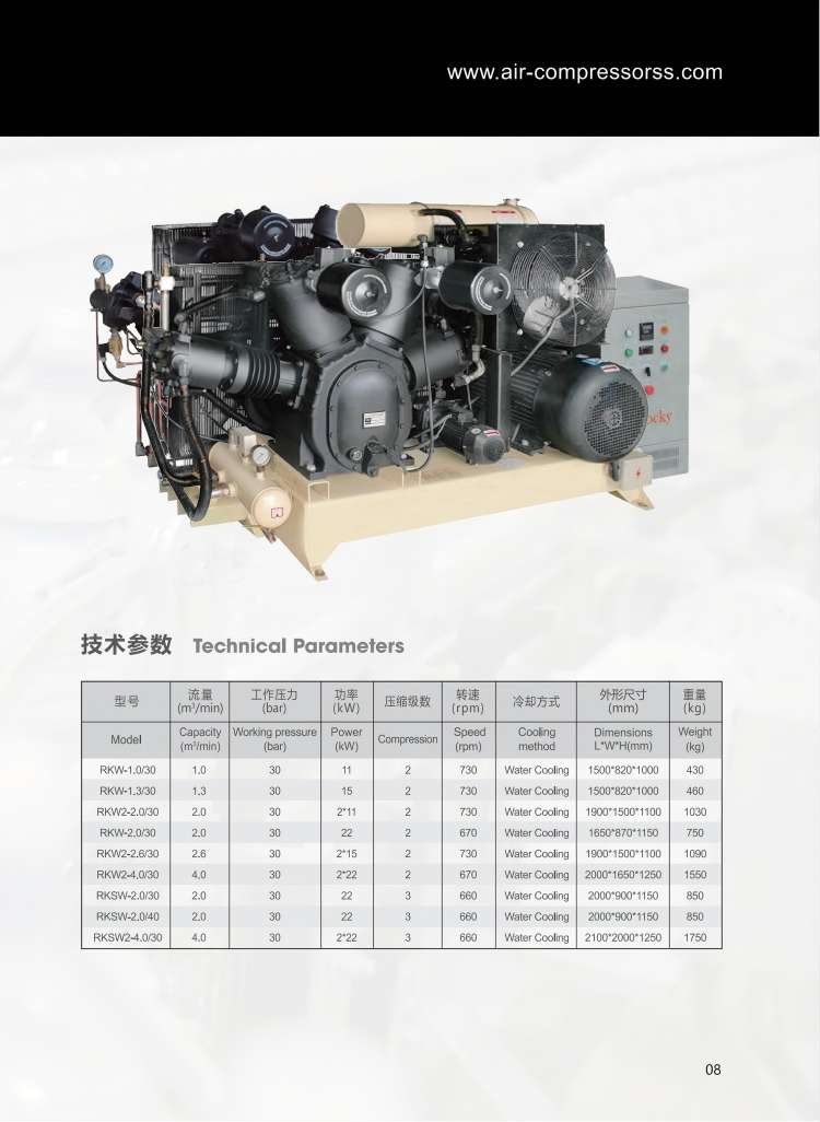 RKW水冷空气压缩机(2).bmp