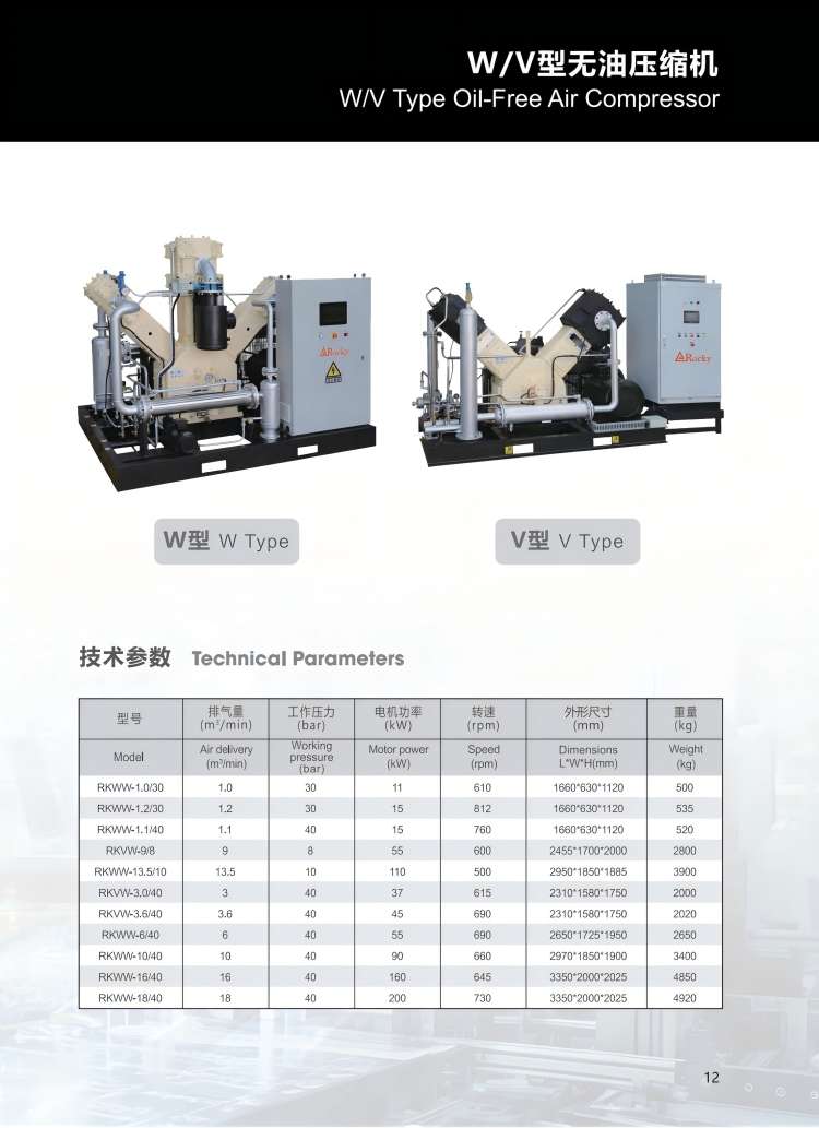 W、V型无油压缩机(1).bmp