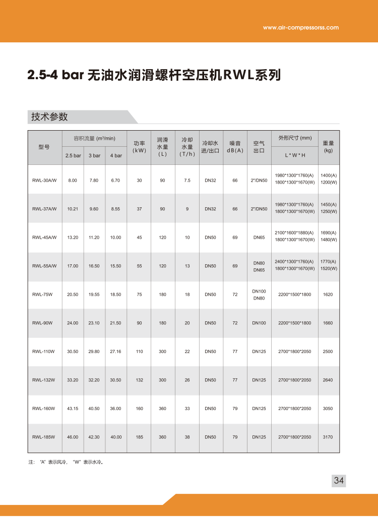 无油水润滑低压.png