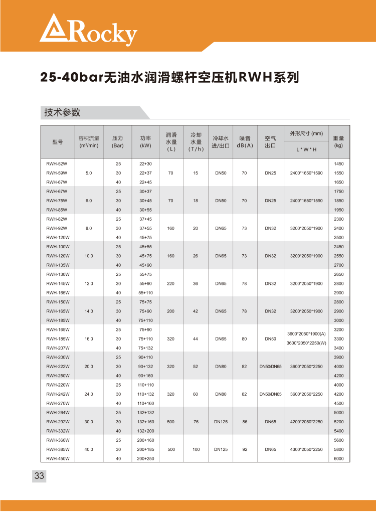 无油水润滑中压.png