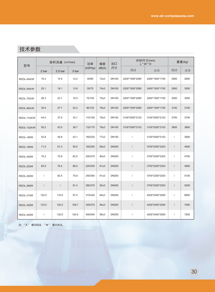 低压干式无油（2）.png